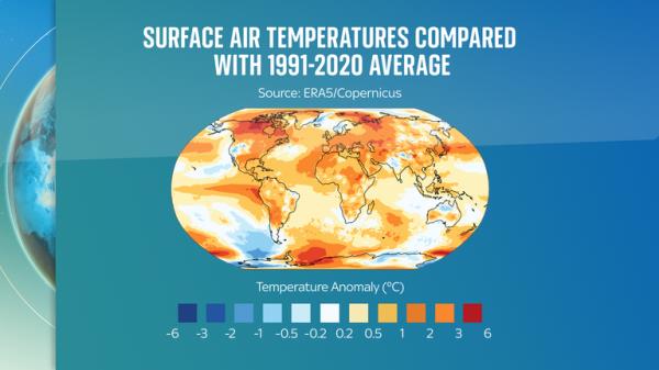 Surface air temperatures in 2023 were much warmer than the recent average across huge parts of the world 