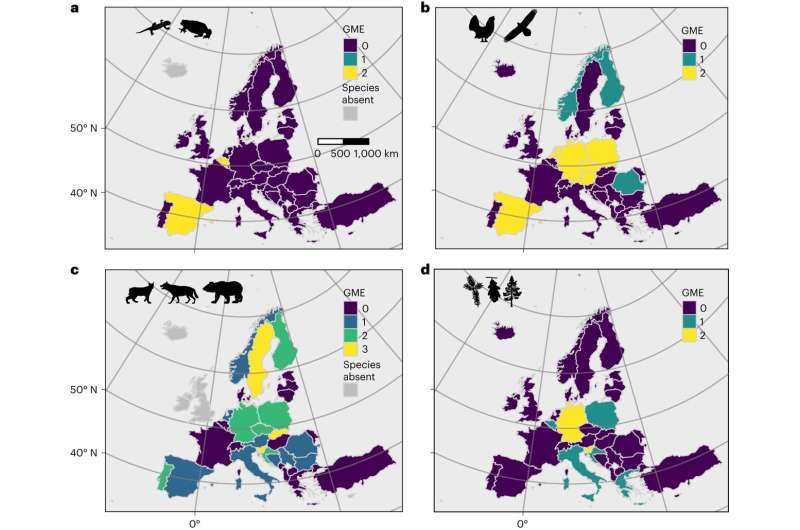 一项研究提出了监测欧洲遗传多样性的新方法，以帮助物种适应气候变化